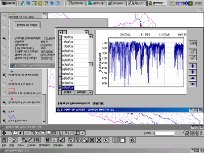 Figura 9.1.4 Hidrograma de Posto Fluviométrico Os dados de qualidade estão reunidos em uma base de dados Access, conforme descrito no relatório PGRH-RE-03-R0.