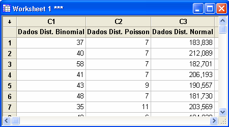 nos campos Mean e Standard deviation informe o valor da média e do desvio padrão, respectivamente, da distribuição Normal.