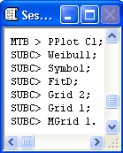 Na janela Session, para verificar se o conjunto de dados se ajusta bem a uma distribuição Weibull, digite os seguintes comandos: MTB > PPlot C1; Ou simplesmente MTB > PPlot C1; SUBC> Weibull; SUBC>