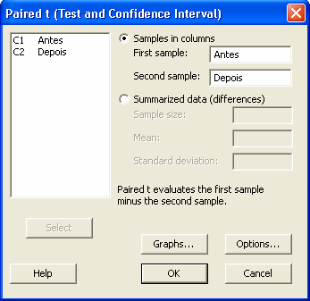 Usando o Minitab: Selecione Stat Basic Statistics Paired t Janela Paired t: Selecione Samples in Columns (amostras em colunas) e escolha as colunas para First sample (primeira amostra) e Second