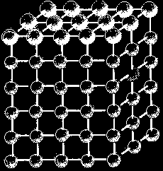 3.2 Ordenação de átomos 3.2.2 Ordem a longo alcance A rede é formada por átomos se repete regularmente REDE: conjunto de pontos espaciais que possuem vizinhança idêntica.