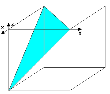 3.4 Direções e planos no cristal 3.