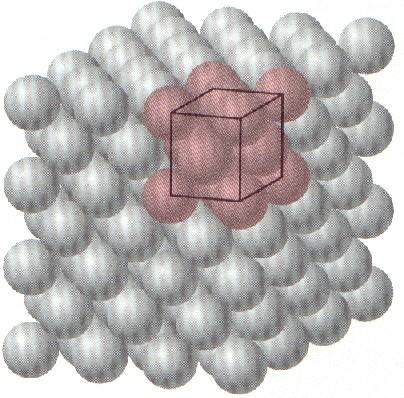 tridimensional rede cristalina Metais, cerâmicos e alguns polímeros