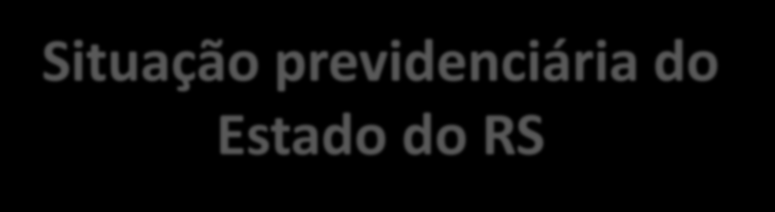 Situação previdenciária do Estado do RS