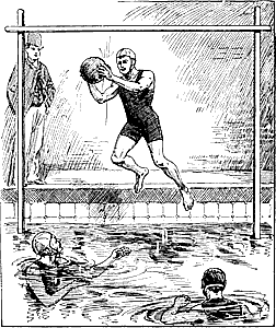 1887 Escócia: Introdução das balizas e inclusão definitiva da bola de futebol mudança radical no desenvolvimento do Polo Aquático. Jogadores: Mais velozes e mais hábeis no contato com a bola.