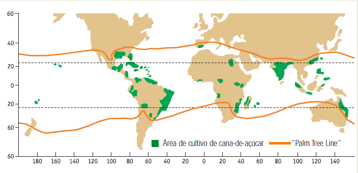 8 Figura 1 Localização dos cultivos de cana-de-açúcar no mundo. Fonte: CIB, 2009.