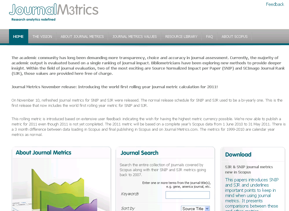 Journal Metrics