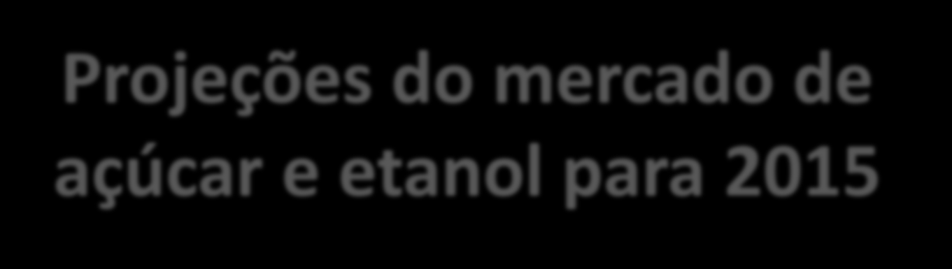 Projeções do mercado de açúcar