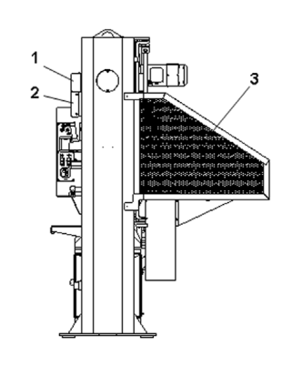 superior do equipamento - proteção do guia do carro e proteção frontal, de forma a impedir o acesso entre o carro móvel e a estrutura da máquina, conforme os itens 12.38 a 12.