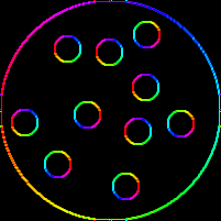 Para gerar imagem de gradiente com flechas : ) Gera gradiente e grava como imagem complexa: //gradcpx.cpp - grad-4 #include <cekeikon.