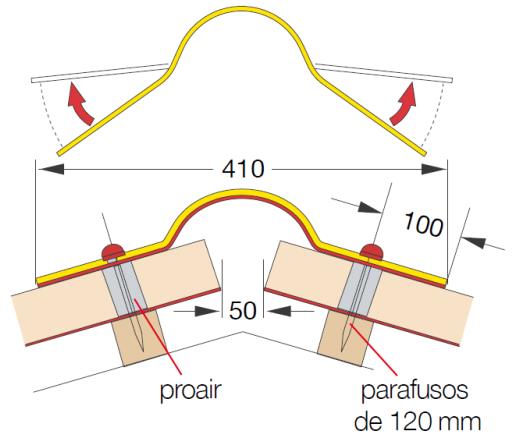 Utilização da cumeeira polivalente Com as chapas imacoppo de comprimento variável é importante utilizar a cumeeira polivalente por dois motivos: Porque permite uma ventilação óptima e necessária nas