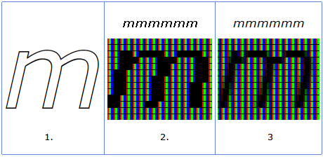 Resolução aparente Clear type (Microsoft) Tipo de renderização aplicado a FONTES específica para displays de vídeo LED e cristal