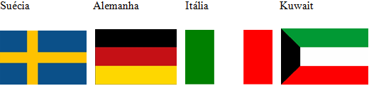 0 as bandeiras da Suécia, Alemanha e Itália (conforme figura 6), foi necessário ter um olhar atento para as medidas e proporções existentes nas alturas, comprimentos ou nas linhas interiores de cada