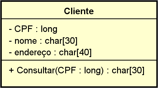 Diagrama de Classes