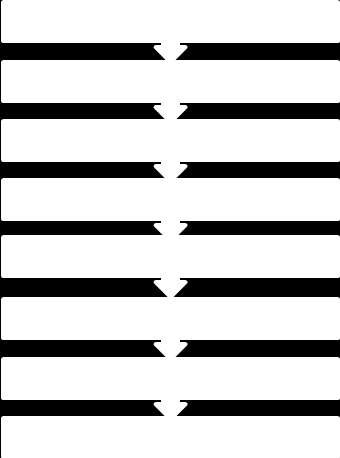 O método de elaboração do queijo de soja foi obtido conforme recomendações Benassi et al (2007), seguindo-se o fluxograma: Fig. 1- Etapas do processo de produção de tofu (BENASSI et al, 2007).