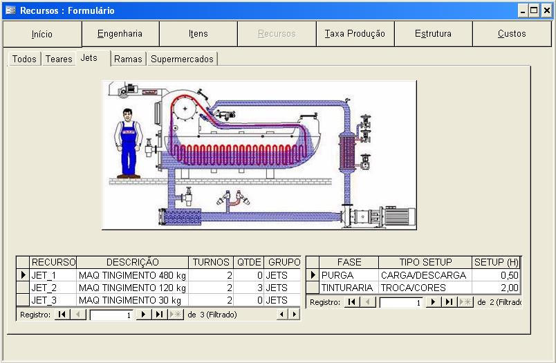 Figura 8 Tela do Formulário Recursos.