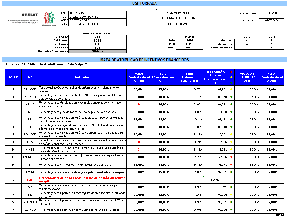 CARTA DE