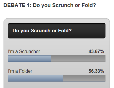 Qualidade Diferentes exigências de acordo com hábitos culturais Google: Scrunch or Fold Tissue Vote http://foldorscrunch.wordpress.