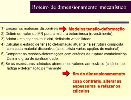 Método de dimensionamento