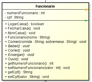 ENCAPSULAMENTO Quando alguém te fala sobre encapsulamento certamente você deve imaginar que é algo dentro de uma capsula! E não esta totalmente errado.