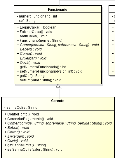 POLIMORFISMO Polimorfismo (Varias formas) é a capacidade de objetos com origens iguais (heranças) realizar ações diferentes.