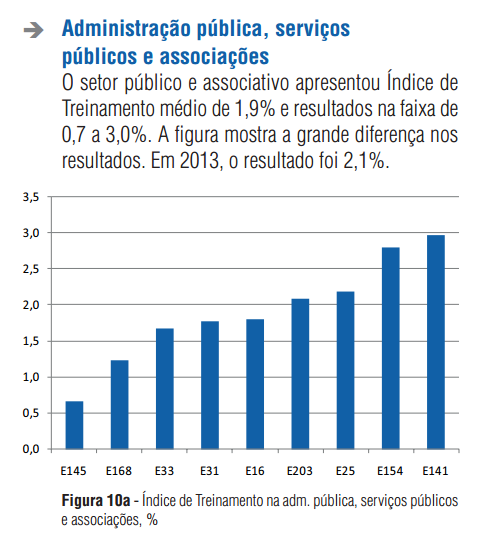 Benchmarking 2015 - Paraná http://www.bachmann.