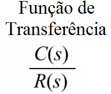 Transformada de Laplace e Função de Transferência Função de Transferência Razão entre a