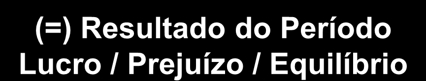 EM SUMA... Receitas Valores que expressam o benefício obtido com a operação. Aumento de Ativos.