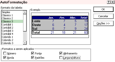 Exercício 2: Formate outro intervalo de dados e desligue opção 2.1. Selecione o intervalo C19:O45. 2.2. No menu Formatar, escolha Autoformatação. Abre-se a caixa de diálogo AutoFormatação. 2.3.