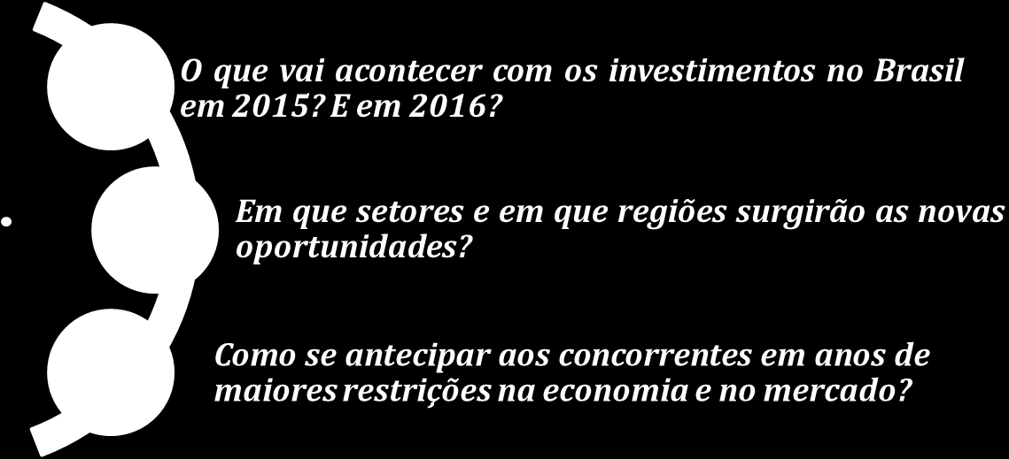 antecedência e de forma detalhada novos investimentos e oportunidades