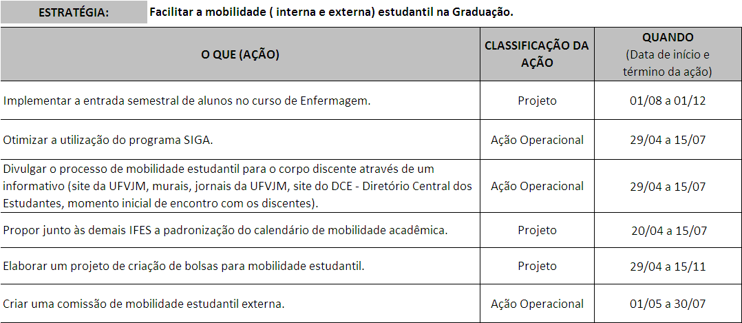 PLANO DE