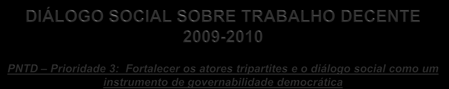 Promoção das Normas Internacionais Aplicação efetiva da Convenção da OIT nº 98, de 1949, sobre direito de sindicalização e de negociação coletiva, e promoção dos princípios da Convenção nº 87, de