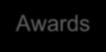 Awards MELHOR ARTIGO PUBLICADO E APRESENTADO NO ishud 2014 Investment feasibility analysis of rainwater harvesting in the city of Itapiranga, Brazil (Berwanger e Ghisi) EU PVSEC Student Awards The