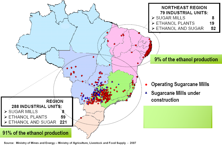 Etanol no Brasil Localização das Usinas de Açúcar - 2007 CENTER/SOUTH