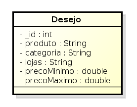 Pág. 3 de 7 Livro Texto da disciplina A produção desta ATPS é fundamentada no livro-texto da disciplina, que deverá ser utilizado para solução do desafio: - LEE, Wei-Meng.