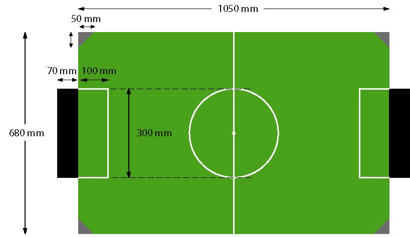 3.3- Futebol de