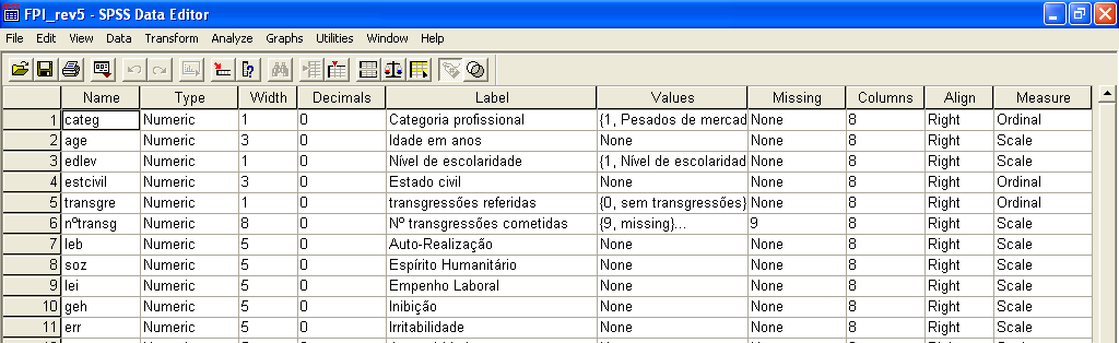 . Visão geral do programa O SPSS desempenha uma grande variedade de procedimentos estatísticos.