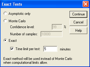 Figura 9.4 Caixas de diálogo do comando Tests for Several Related Samples A Figura 9.