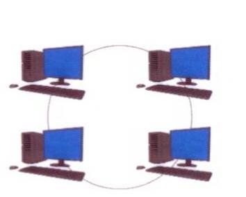 Topologia em ANEL (RingNetwork) É constituída por um cabo coaxial fechado em si próprio,