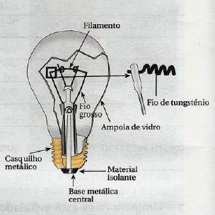 7. Considera o circuito esquematizado na figura seguinte. 7.1. Seleciona, entre as afirmações, a correta para este circuito. A.