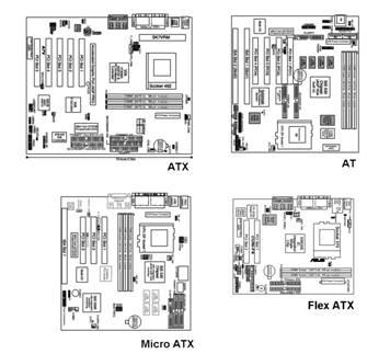Normalmente as placas de CPU possuem três ou quatro slots PCI. O slot AGP é muito parecido com o PCI, mas opera com velocidade bem mais elevada.
