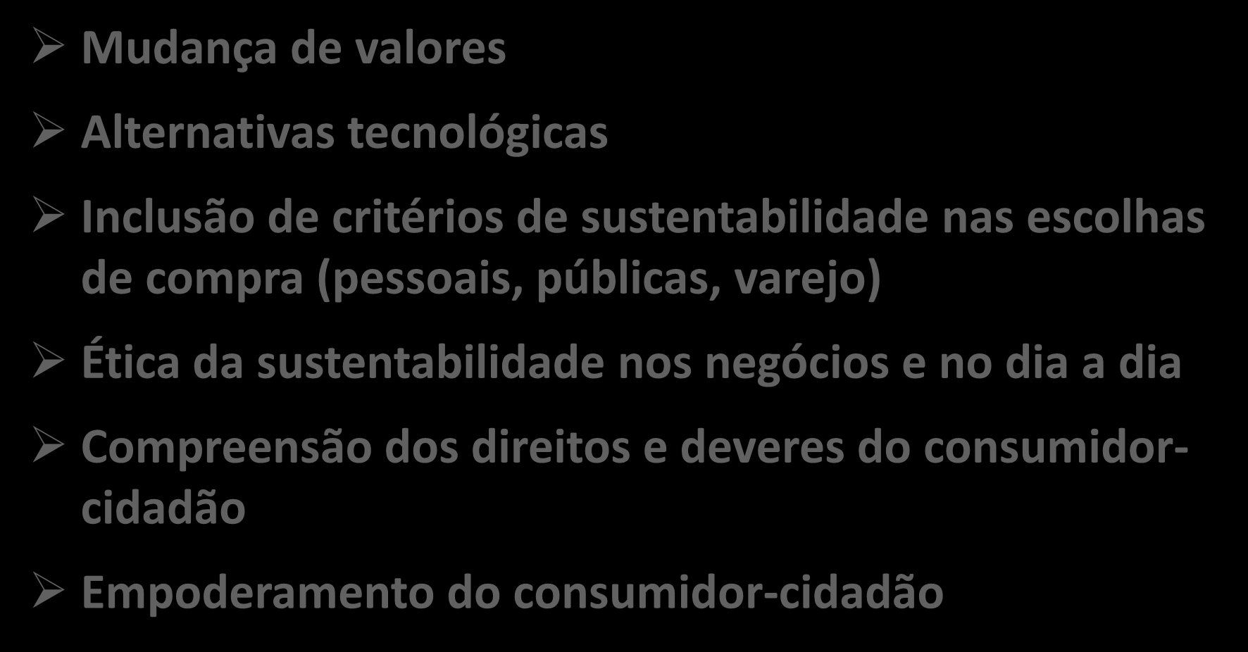 O que é necessário para atingir a economia de um planeta só ou um nível de consumo sustentável?