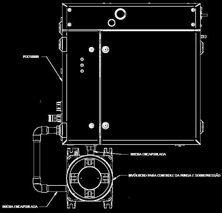 Figura 4: PGC5000B - Cromatografo com dispositivo de controle de purga e sobrepressão (opcional) O PGC5000C Smart Oven é fisicamente maior do que o PGC5000B previamente avaliado aproximadamente 50 %