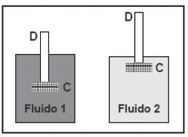 22) Uma janela de escritório tem 3,4 m de largura por 2,1 m de altura.