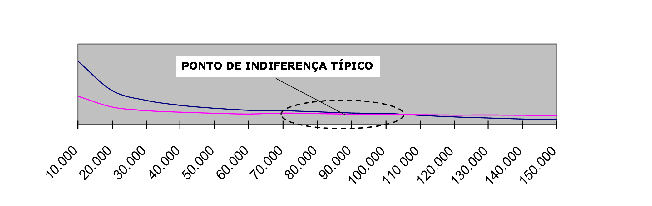 AÇO x SMC AÇO SMC