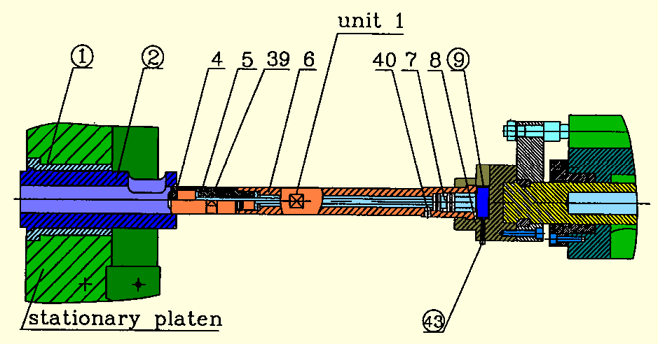 1-Assento da bucha 2-Bucha de injeção 4-Pistão de injeção 5-Acoplamento 6-Haste do pistão de injeção 7-Tubo para água