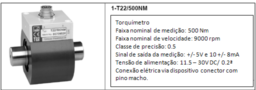 95 1-T22/50NM Torquímetro Faixa nominal de medição: 50 Nm Faixa nominal de velocidade: 9000 rpm Classe de precisão: 0.5 Sinal de saída da medição: +/-5V e 10+/-8mA Tensão de alimentação: 11.