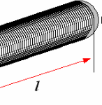 Fig. 28. Indutor Helicoidal. Que, para o caso particular de um núcleo cilíndrico toma a seguinte forma: *-0,.