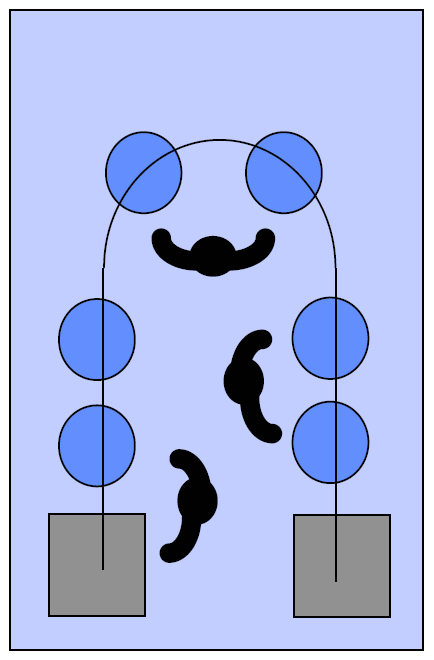 Layout TIPOS CLÁSSICOS : ( ).