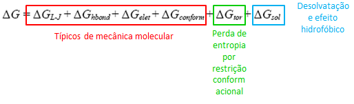 5. Estimação da energia de união Funções de avaliação usadas com complexos liganteproteína: 1. Funções Baseadas em campo de forca (olhar tema 5, busca conformacional de ligantes) 2.